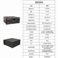 uploads/erp/collection/images/Bat/XUQY/Bat16572387/img_b/Bat16572387_img_b_2