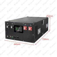 uploads/erp/collection/images/Bat/XUQY/Bat29272398/img_b/Bat29272398_img_b_5