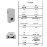 uploads/erp/collection/images/Bat/XUQY/Bat67172355/img_b/Bat67172355_img_b_3