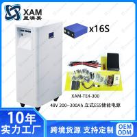 uploads/erp/collection/images/Bat/XUQY/Bat80472347/img_b/Bat80472347_img_b_1