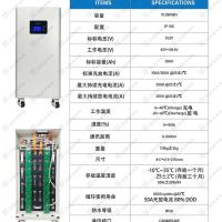 uploads/erp/collection/images/Bat/XUQY/Bat95972335/img_b/Bat95972335_img_b_2